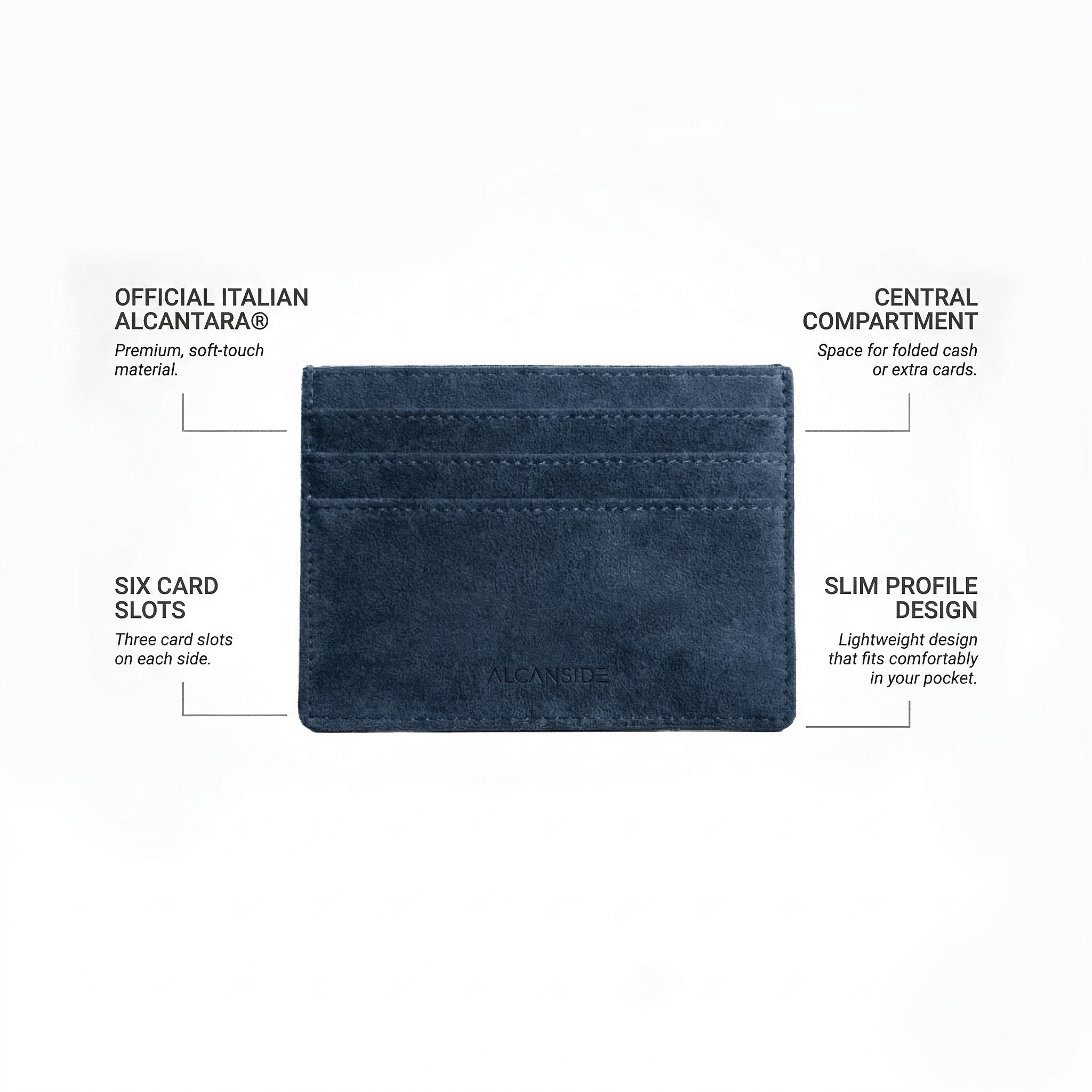 Alcantara Card Wallet - Navy Blue - Alcanside
